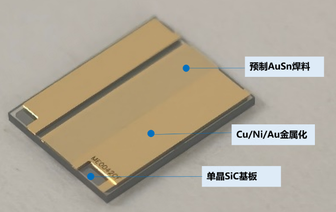 SiC thermal sinking of the core of the core: help high-power laser chips break through the heat dissipation bottleneck